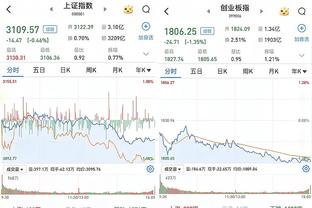 西甲积分榜：皇马巩固榜首5分领跑，赫罗纳仍居第二